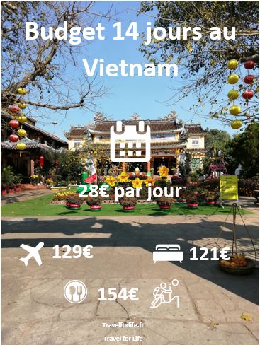 Budget 14 jours au Vietnam